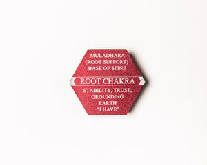Chakra Harmony Plates